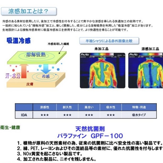 作品画像4枚目