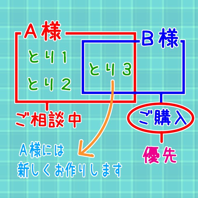 作品画像22枚目