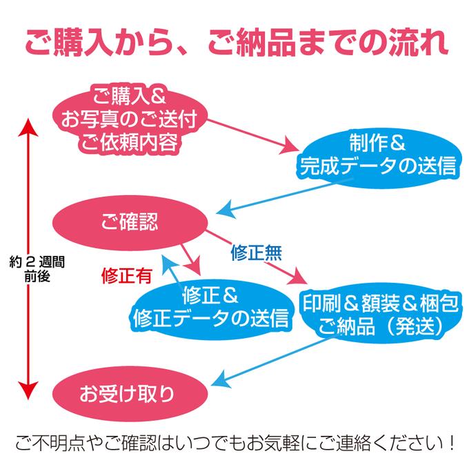 作品画像14枚目