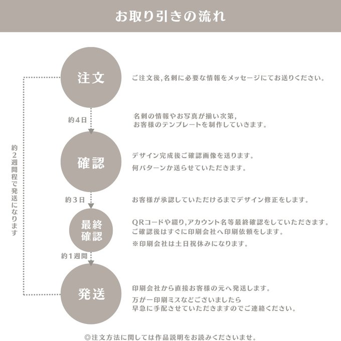 作品画像12枚目