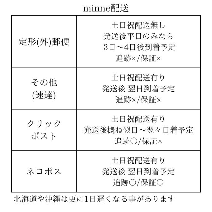 作品画像8枚目