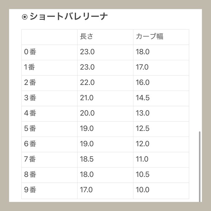 作品画像5枚目