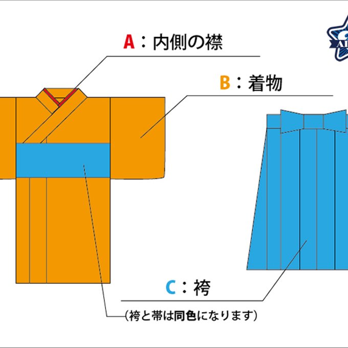 作品画像3枚目