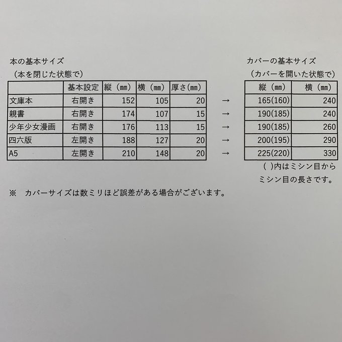 作品画像9枚目