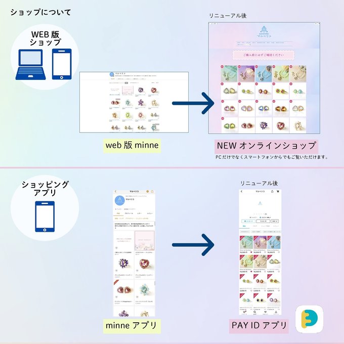 作品画像3枚目