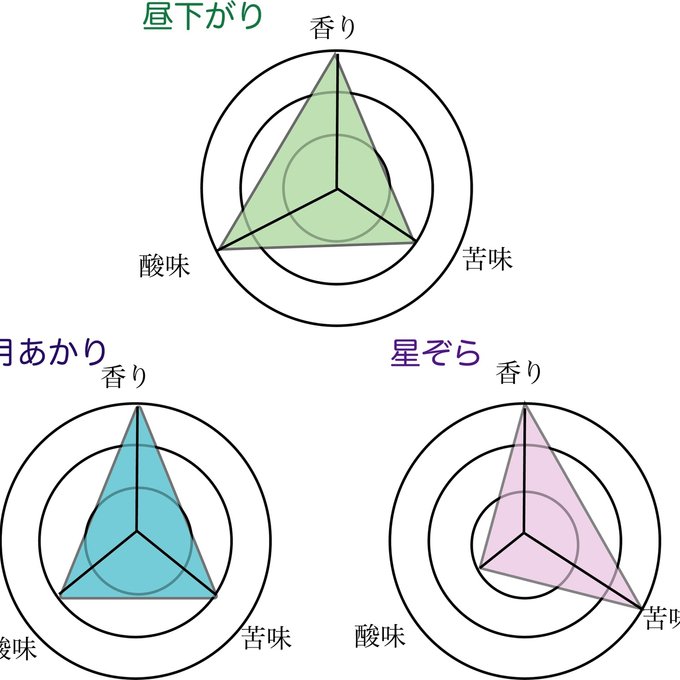 作品画像10枚目