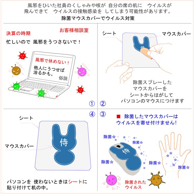 作品画像4枚目