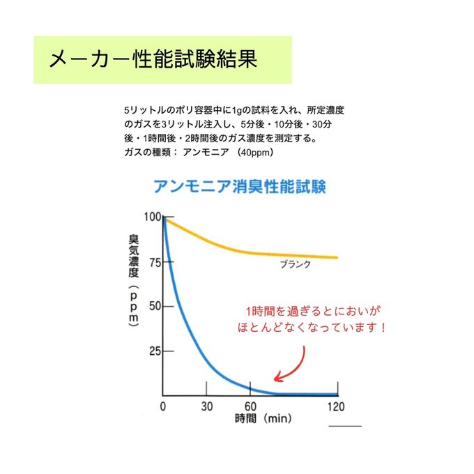 作品画像8枚目