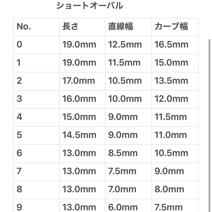 作品画像7枚目