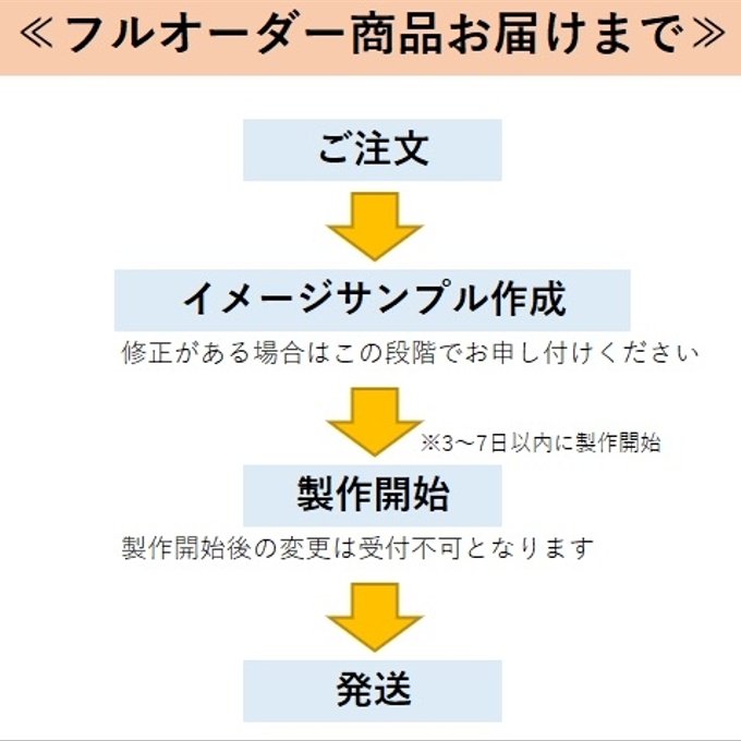 作品画像3枚目