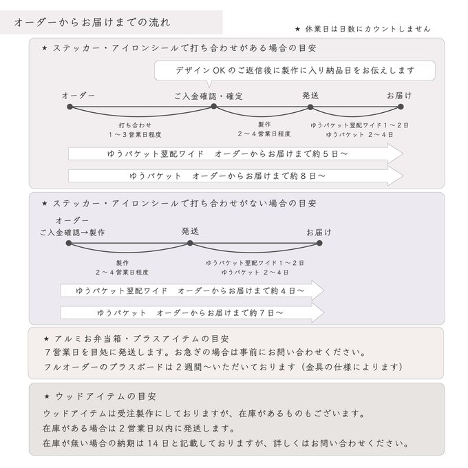 作品画像2枚目