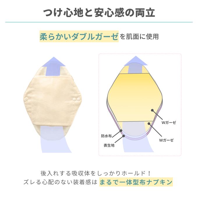 作品画像6枚目