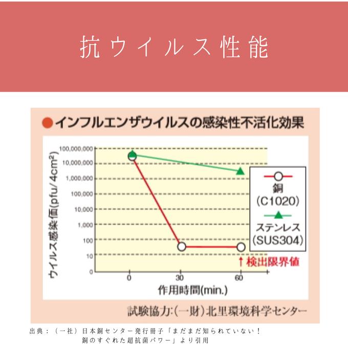 作品画像13枚目