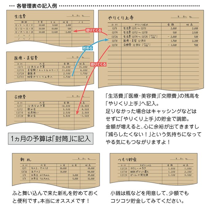 作品画像4枚目