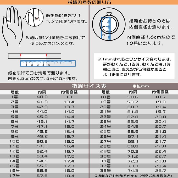 作品画像6枚目