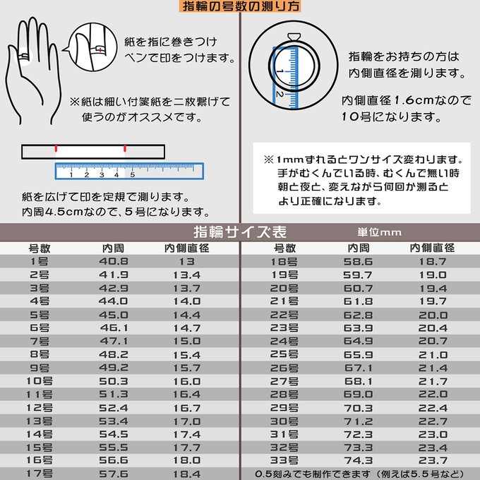 作品画像6枚目