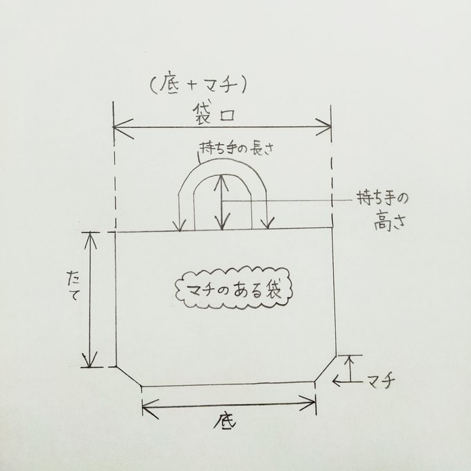 作品画像4枚目