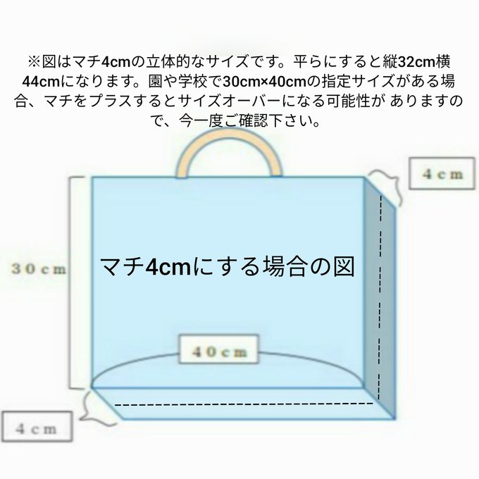 作品画像2枚目