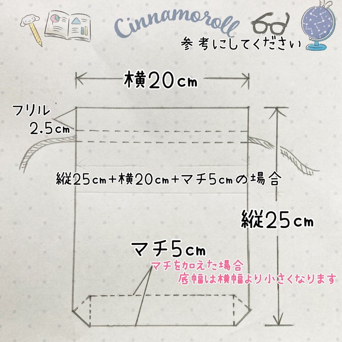 作品画像6枚目