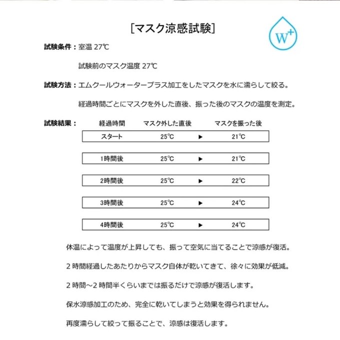 作品画像5枚目