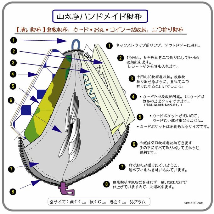 作品画像4枚目