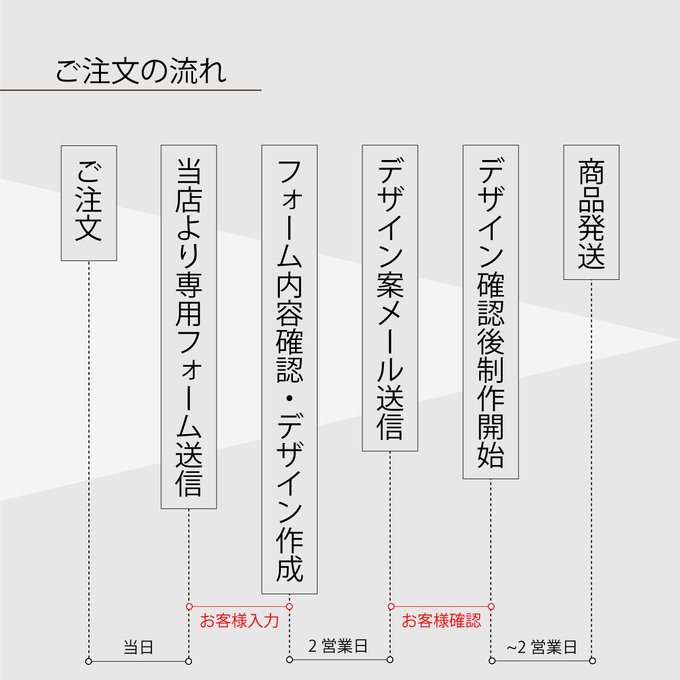 作品画像5枚目