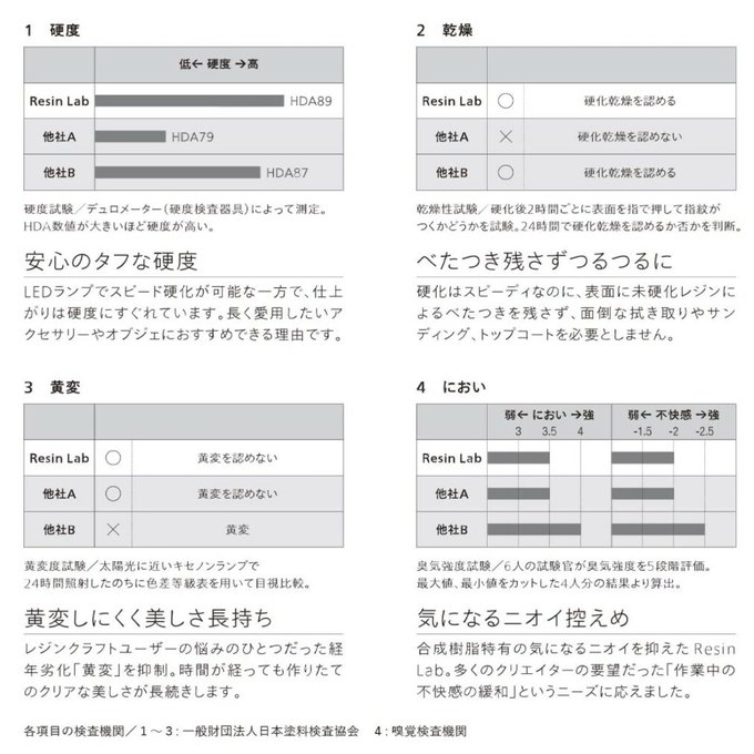 作品画像2枚目