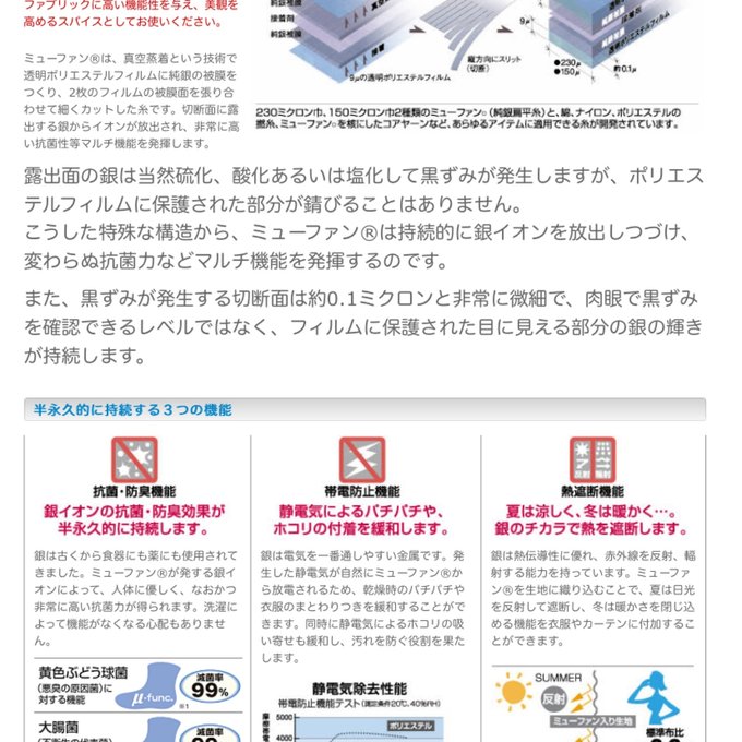 作品画像5枚目