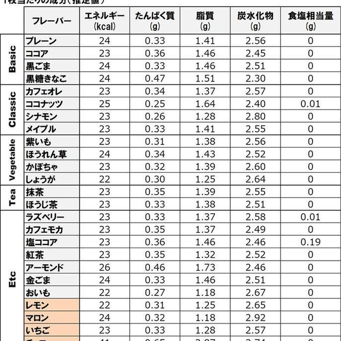 作品画像7枚目