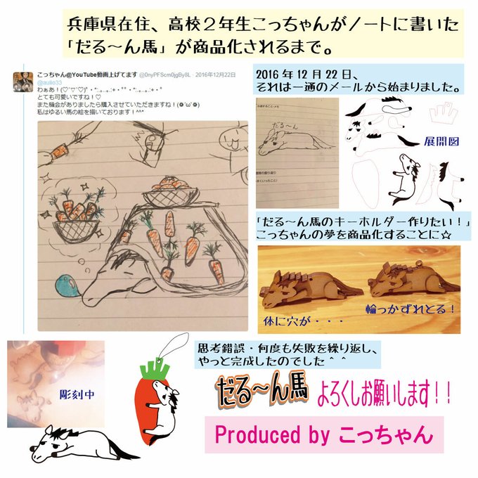 作品画像4枚目