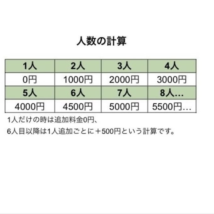 作品画像4枚目