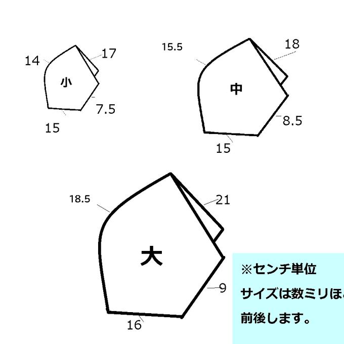 作品画像5枚目