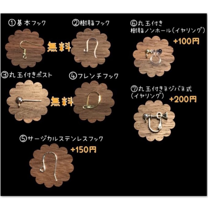 作品画像2枚目