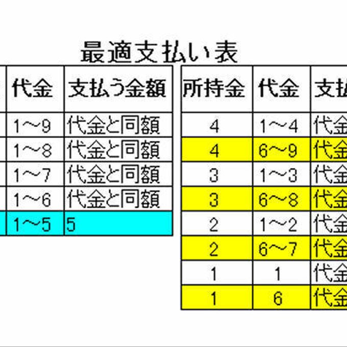 作品画像4枚目