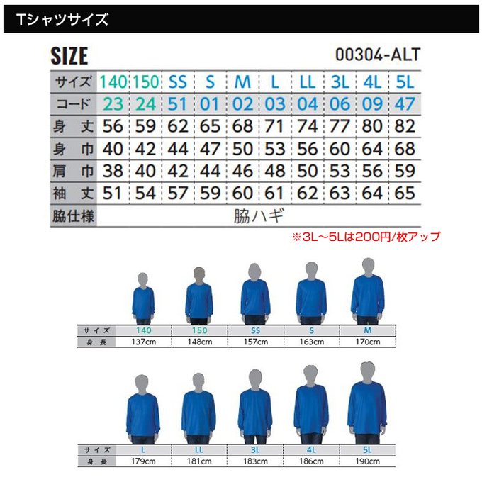 作品画像6枚目