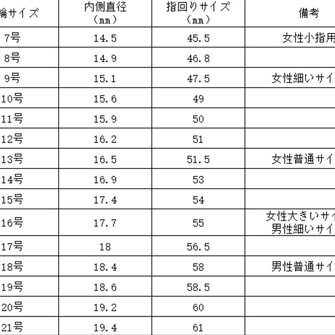 作品画像9枚目