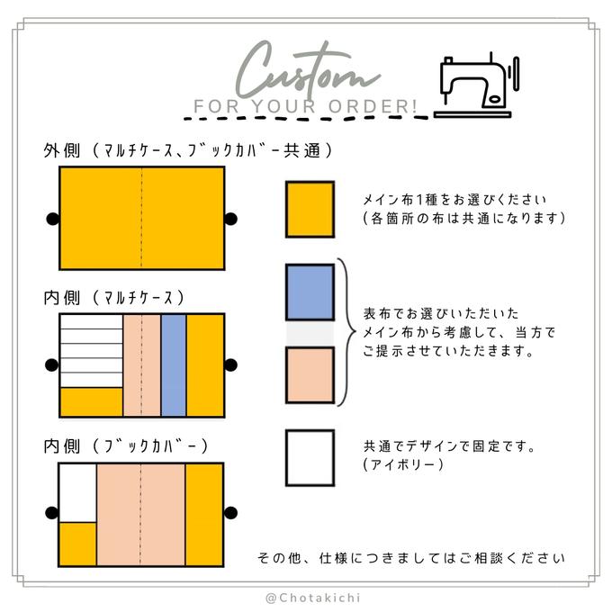 作品画像3枚目