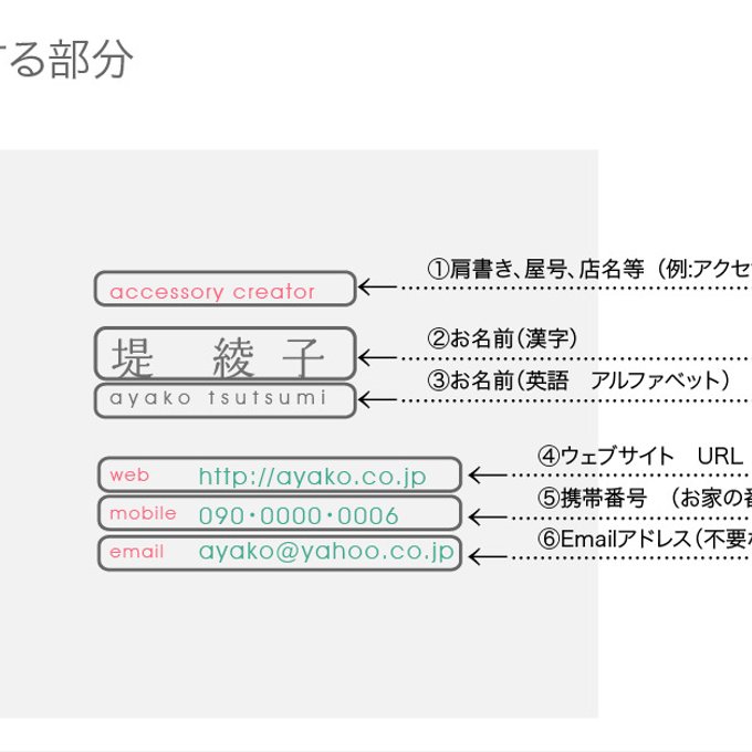 作品画像3枚目