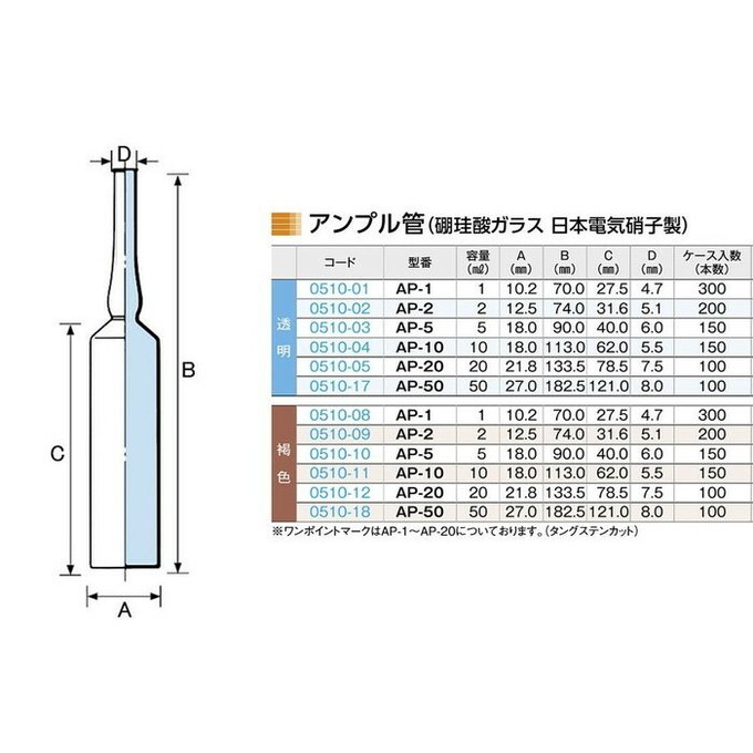 作品画像5枚目