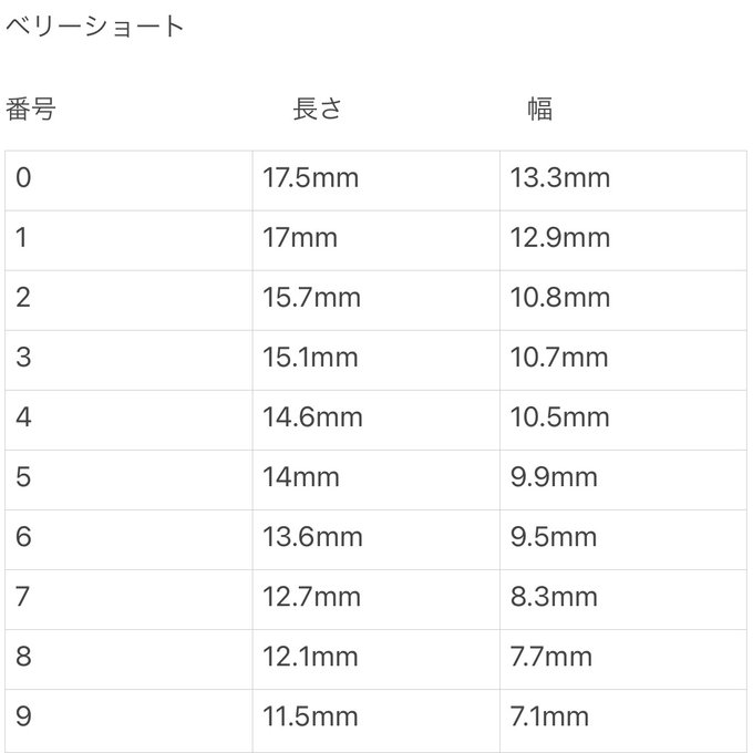 作品画像4枚目