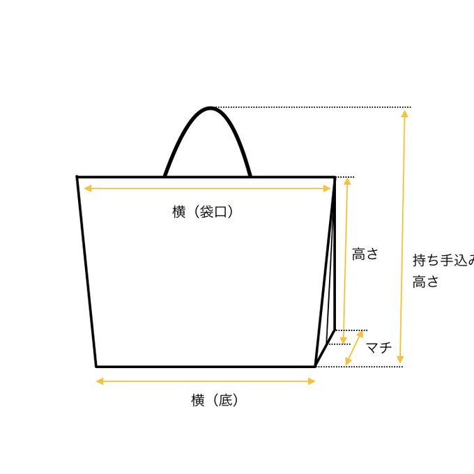 作品画像3枚目