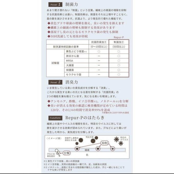 作品画像12枚目