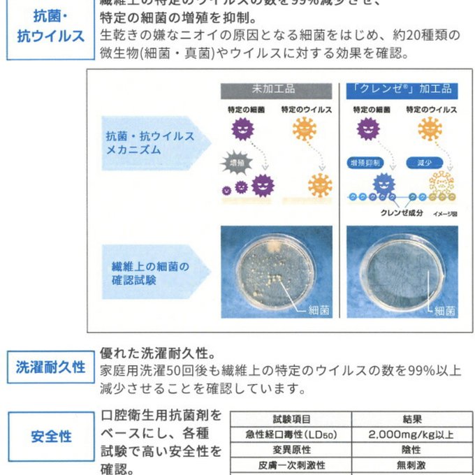 作品画像20枚目