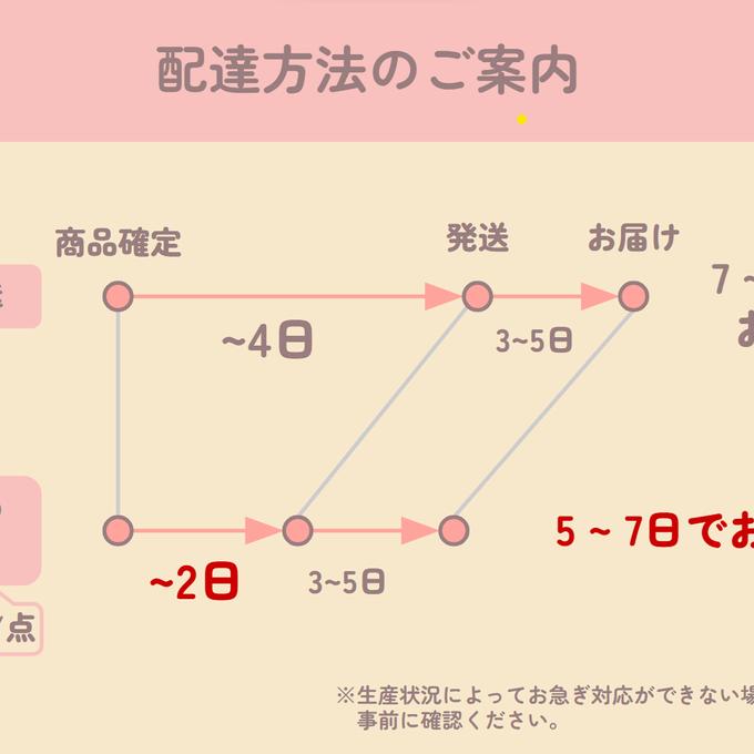 作品画像3枚目