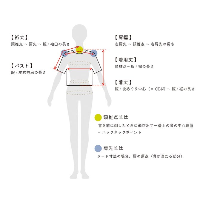 作品画像4枚目