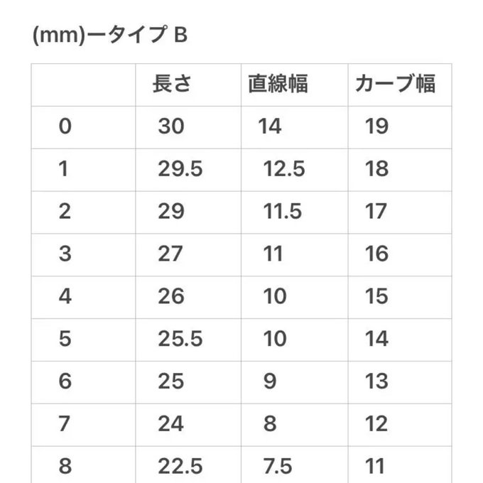 作品画像5枚目