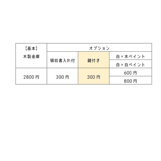 作品画像3枚目