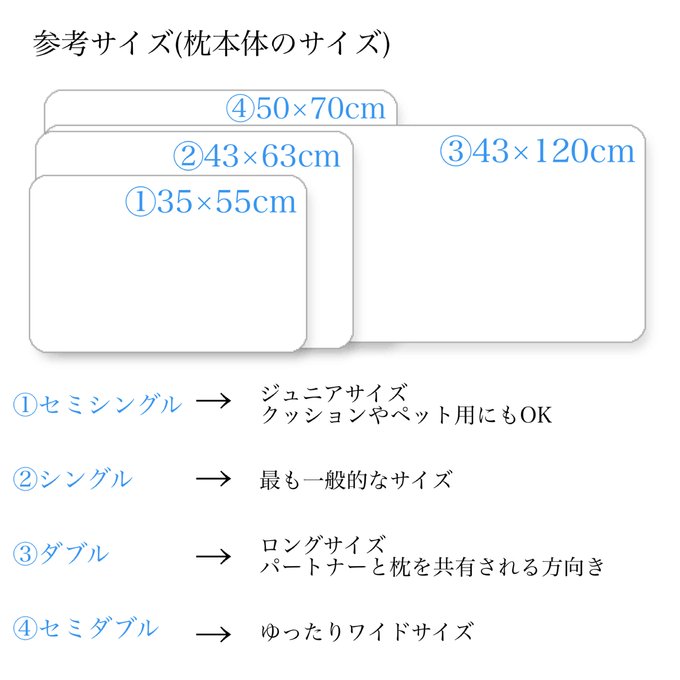 作品画像3枚目