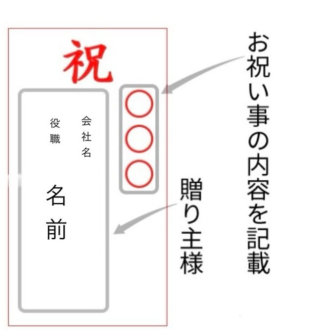 作品画像6枚目