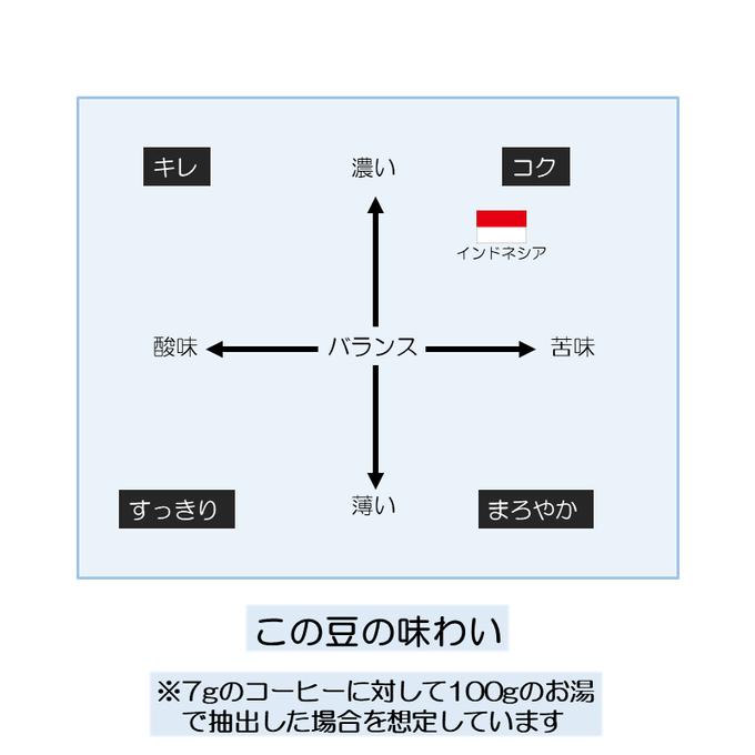 作品画像12枚目